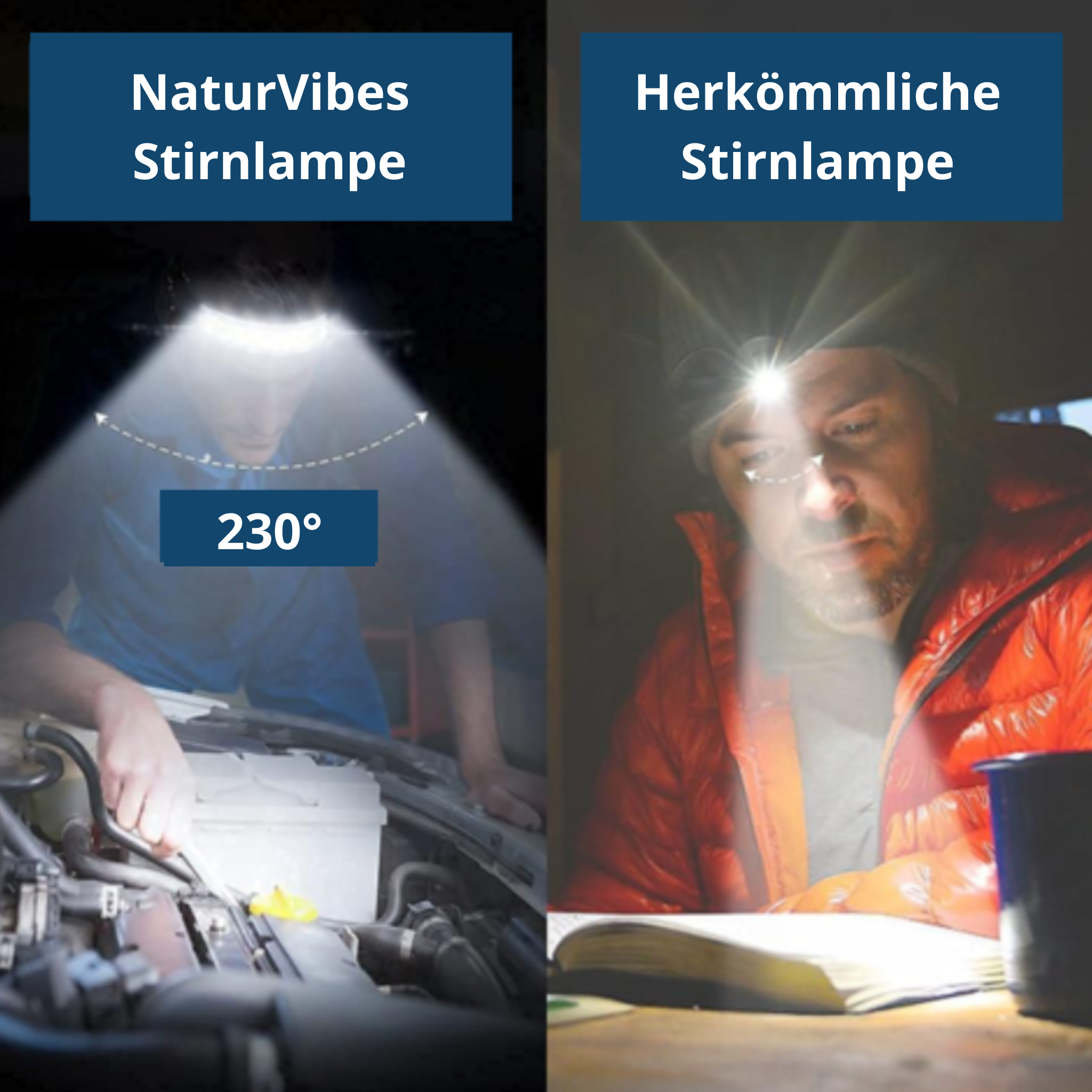 Lumos™ – Ultraleichte LED-Sensor-Stirnlampe für Outdoor-Abenteuer