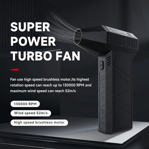 AirFlow™ – Kompakter bürstenloser Hochleistungslüfter (50% Rabatt)