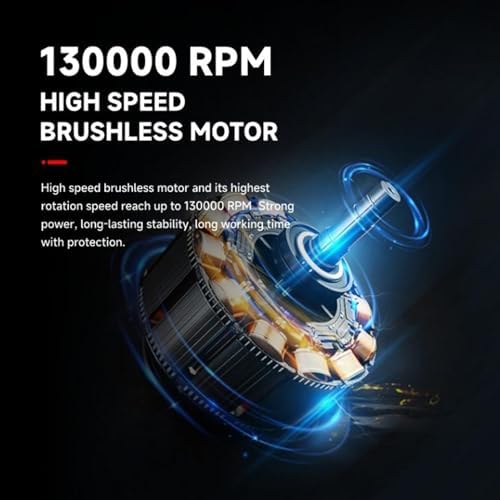 AirFlow™ – Kompakter bürstenloser Hochleistungslüfter (50% Rabatt)