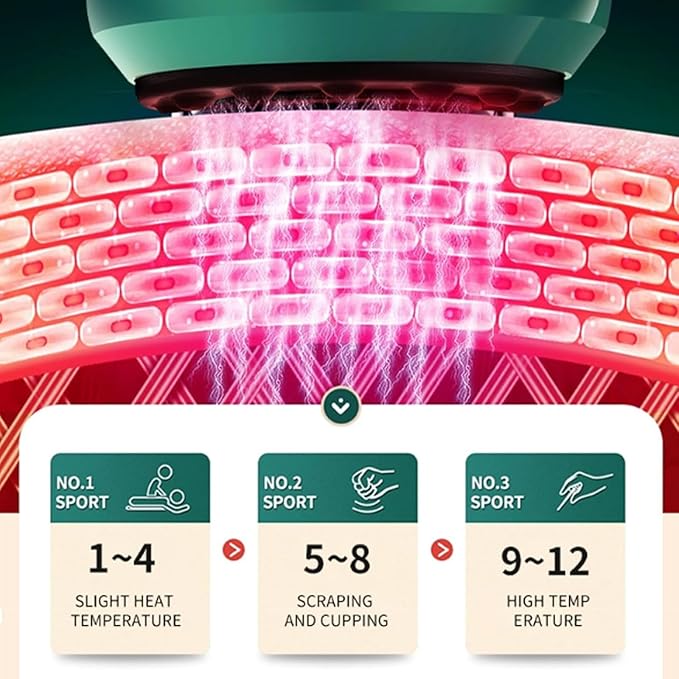 ThermoCup™ - Kabelloses Infrarot-Schröpf- und Schabgerät