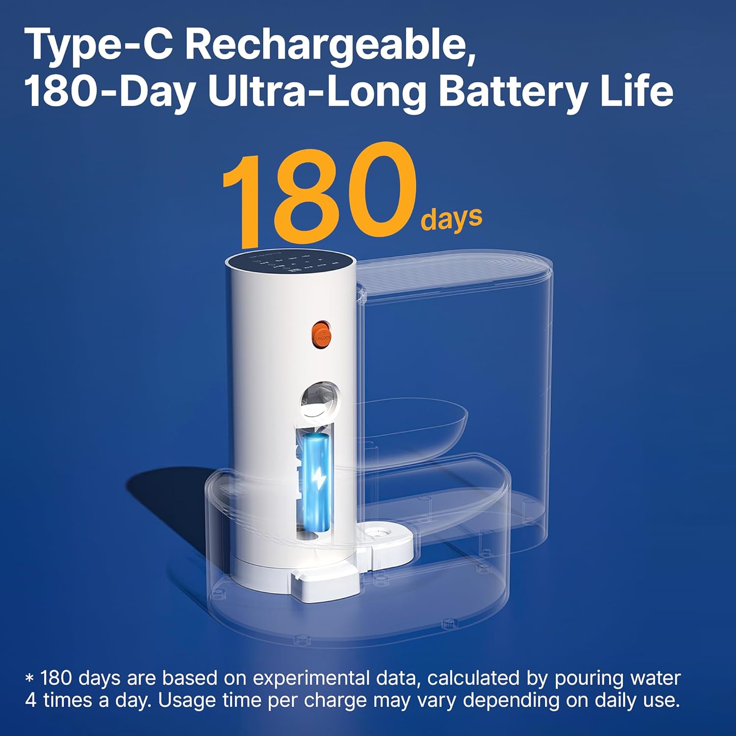 AquaPaws™ | Mühelose Flüssigkeitszufuhr mit intelligenter Abfalltrennung für glückliche Haustiere