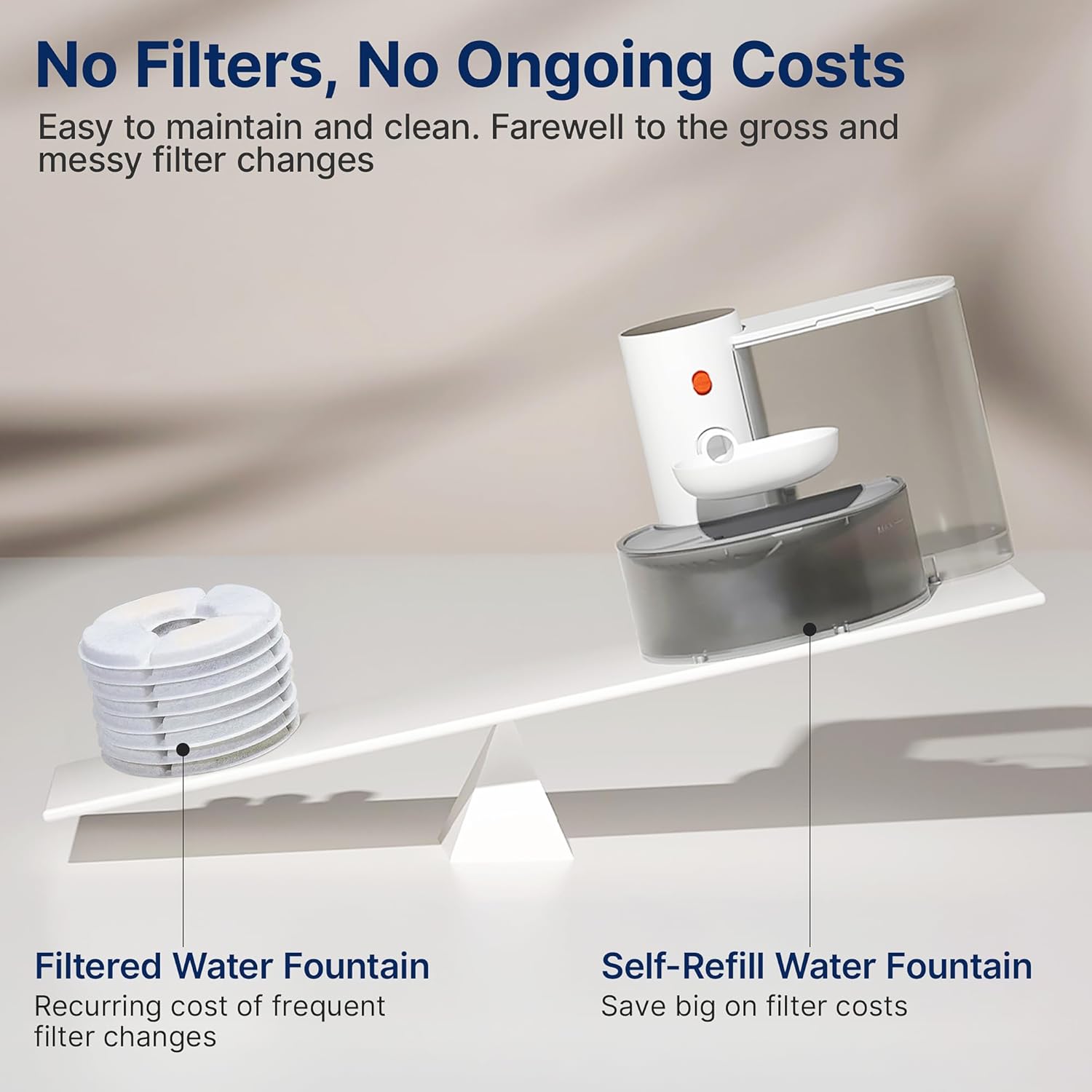 AquaPaws™ | Mühelose Flüssigkeitszufuhr mit intelligenter Abfalltrennung für glückliche Haustiere