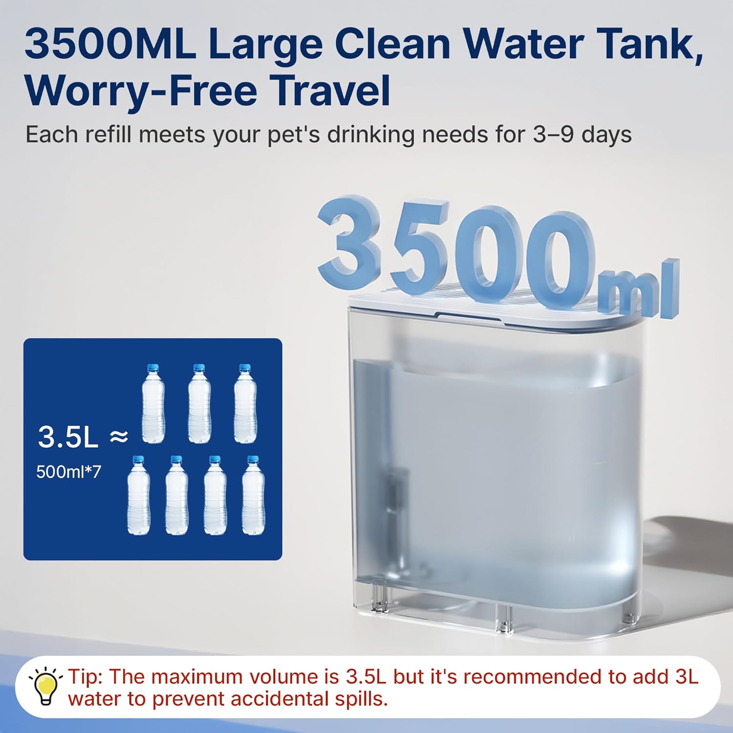 AquaPaws™ | Mühelose Flüssigkeitszufuhr mit intelligenter Abfalltrennung für glückliche Haustiere