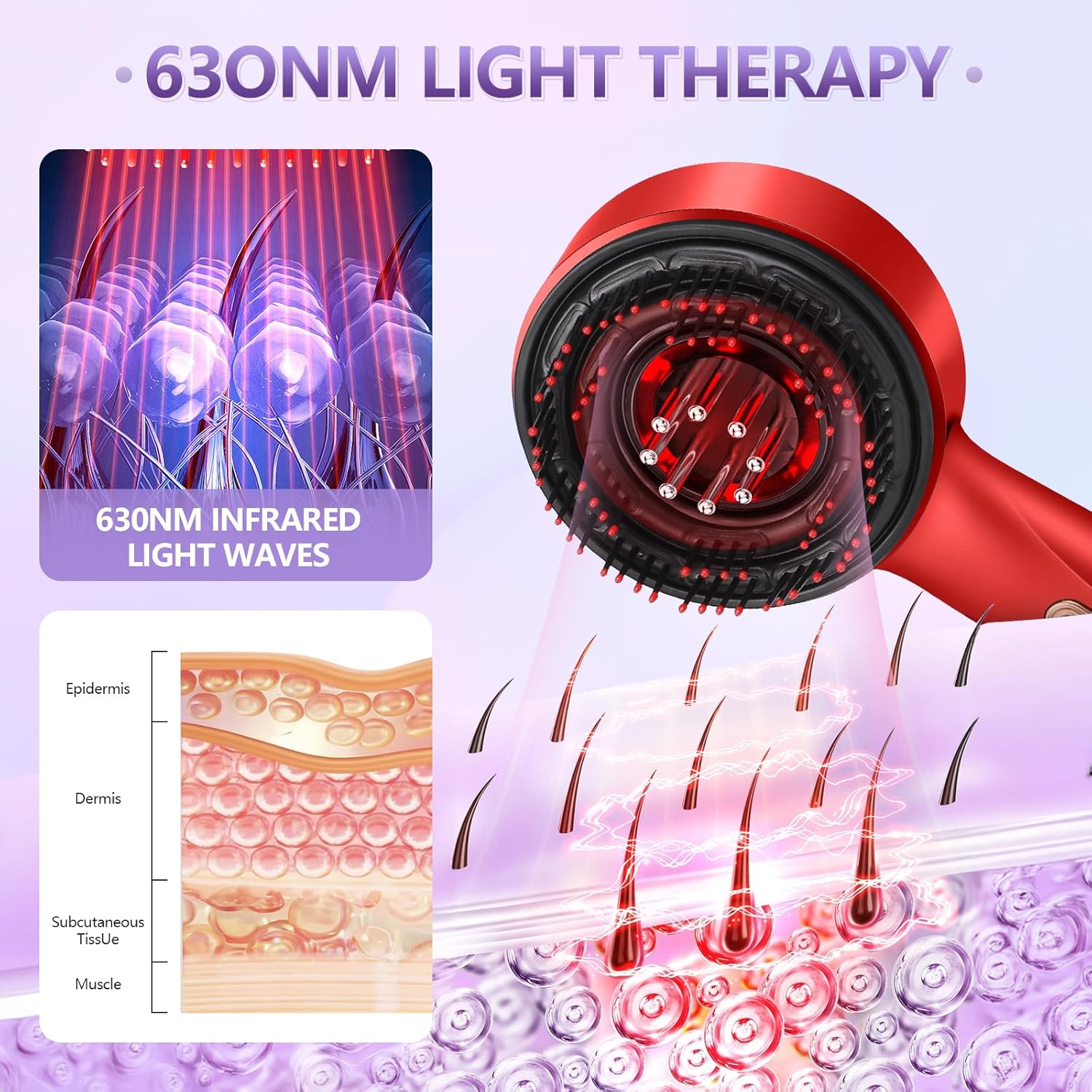 ScalpGlow™ | Rotlichttherapie für gesundes Haarwachstum und Kopfhautpflege