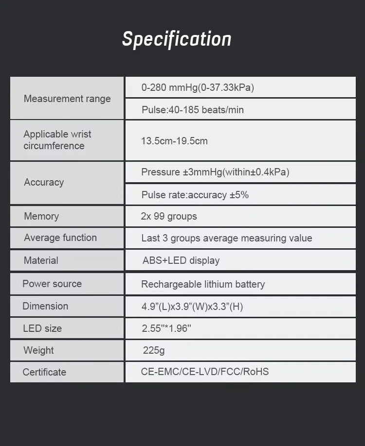 Cardiovyn™ | Vertraue auf Klarheit und Kontrolle