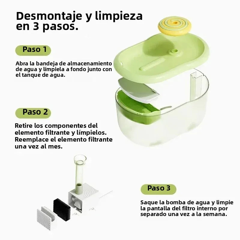 Feluva™ | Immer Frisches Wasser voller Liebe