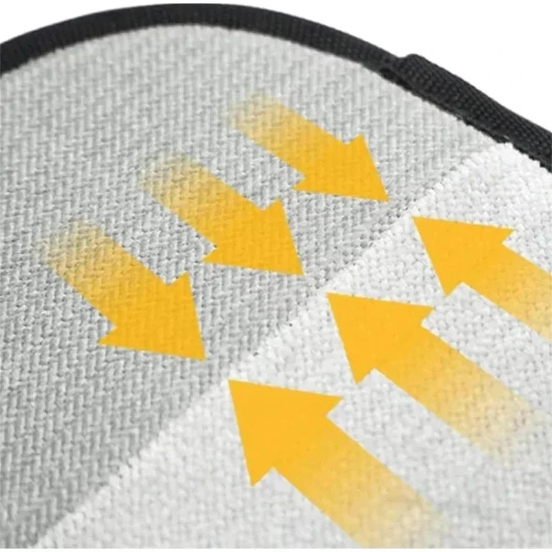 PuraPetz™ | Pflege und Sauberkeit mit Leichtigkeit (1+1 GRATIS!)