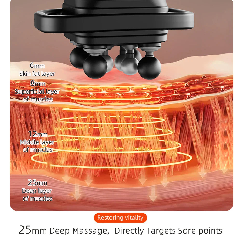 Flexiq™ | Schnelles Wiederherstellen der Muskeln mit beruhigendem Perkussionsfluss