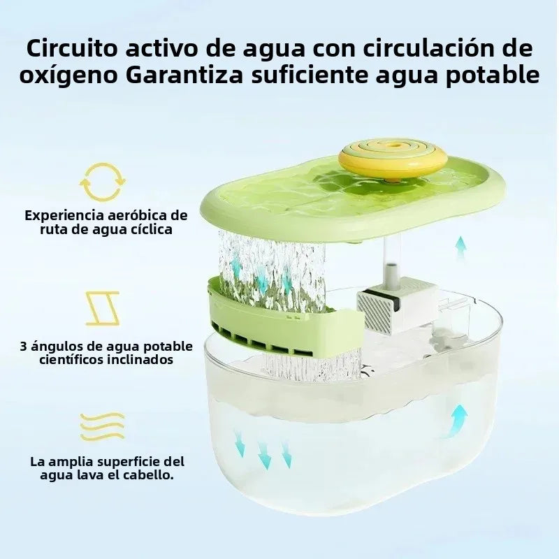 Feluva™ | Immer Frisches Wasser voller Liebe