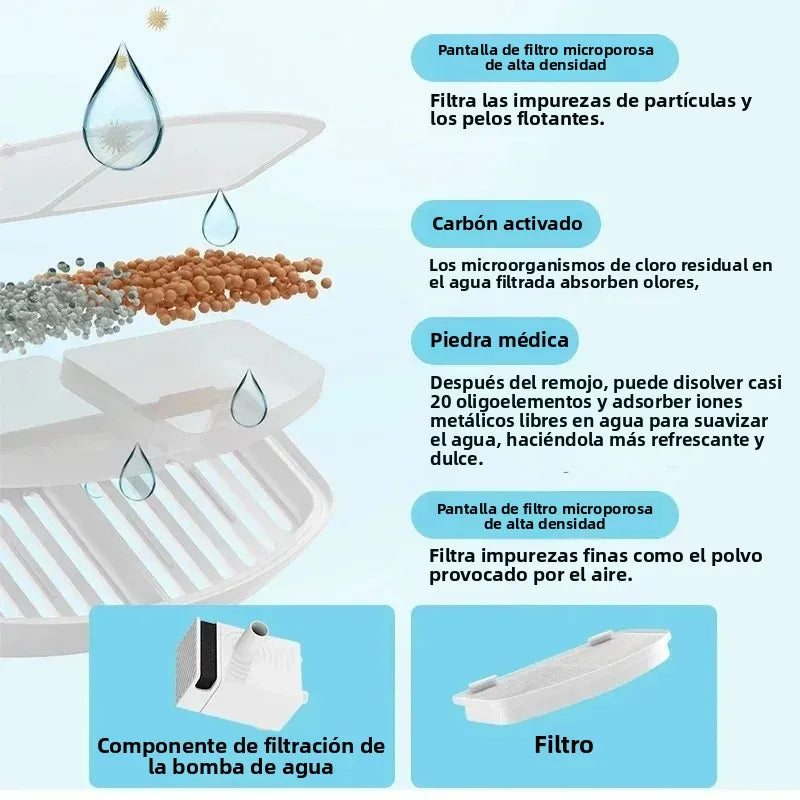 Feluva™ | Immer Frisches Wasser voller Liebe