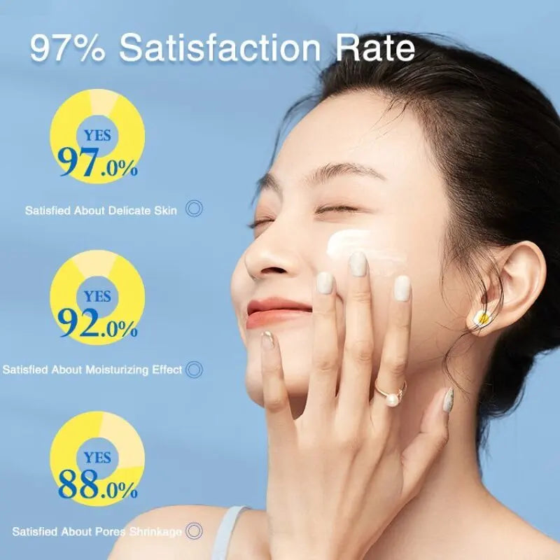 Sumbody™ – Unsichtbare Porenverfeinernde Grundierungscreme