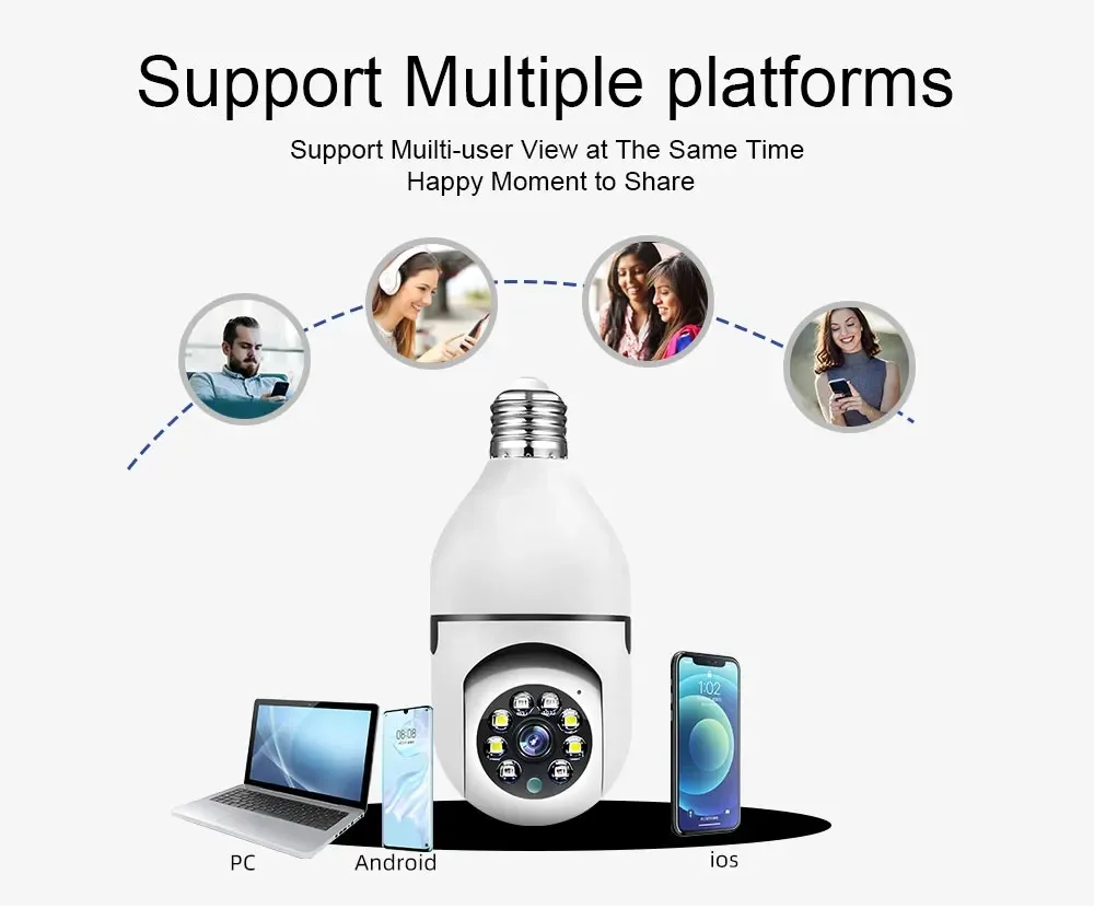 SecureVision™ - Drahtlose 360°-Nachtsicht-Sicherheitskamera (50% Rabatt)