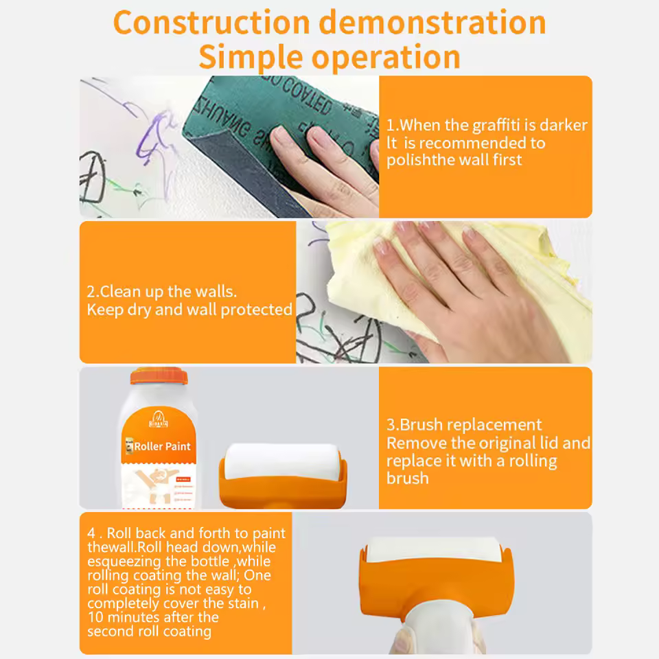 AquaFortis™ | Verhindert Lecks mit starker Abdichtung