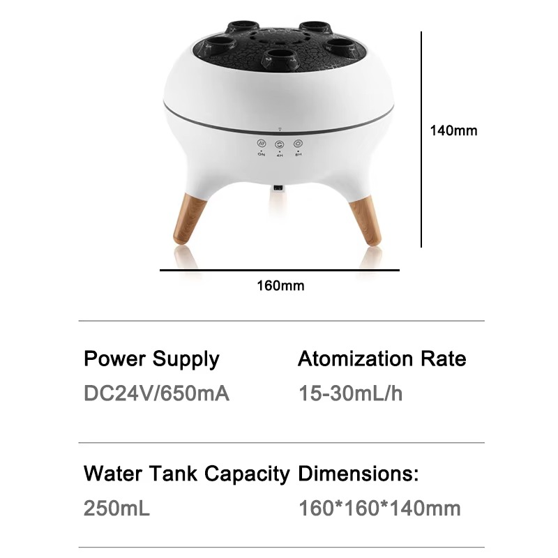 Aromyra™ | Schaffe Ruhe mit duftender Klarheit
