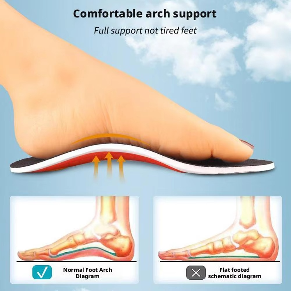 OrthoLiva™ – Befreie Deine Füße von Schmerz