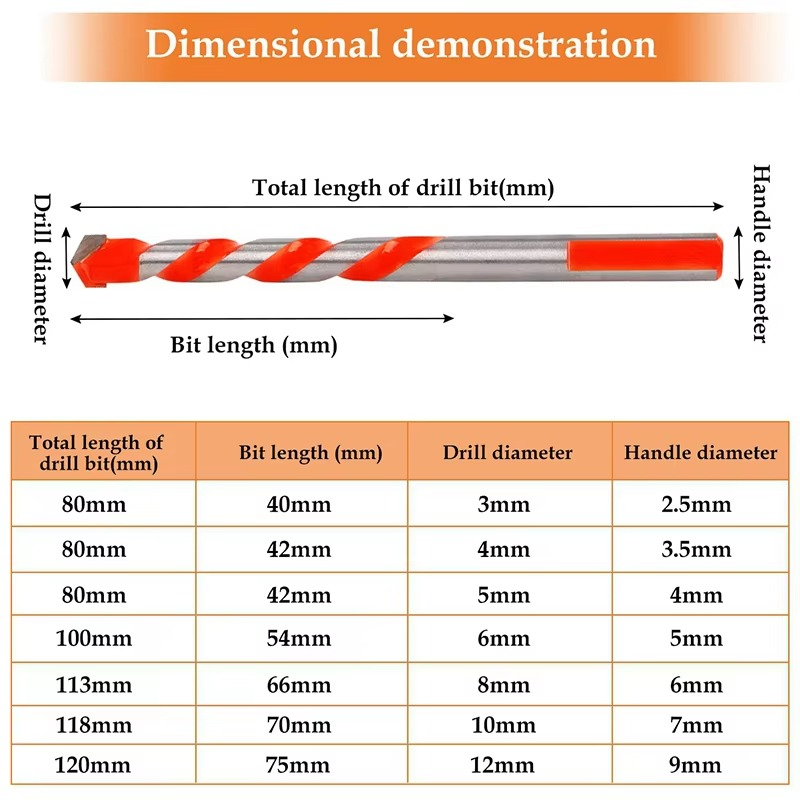 Craftivon™ | Meisterhafte Kontrolle bei jedem Bohren