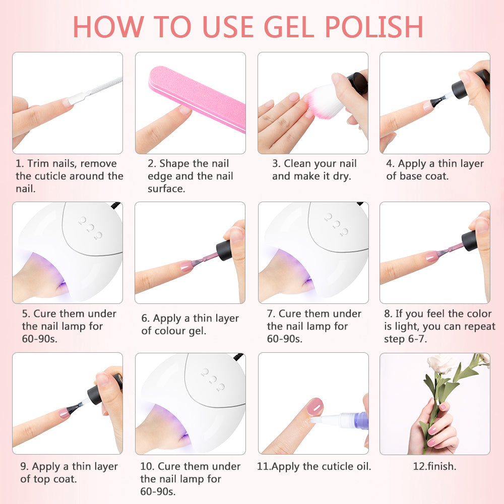 Nailure™ – Ultimatives Nailart- und UV-Gel-Set