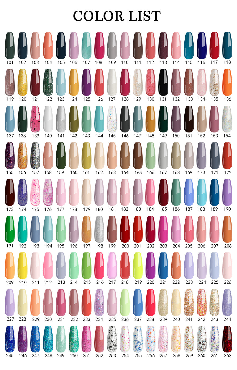 Nailure™ – Ultimatives Nailart- und UV-Gel-Set
